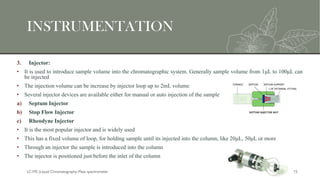 Sample Injection Lcms Principle and application of LC-MS: A Comprehensive Guide | PDF