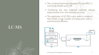 Principle and application of LC-MS: A Comprehensive Guide | PDF