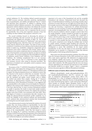 LC-MS methods for regulated bioequivalence | PDF
