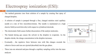 LC-MS, NMR, FTIR.pptx