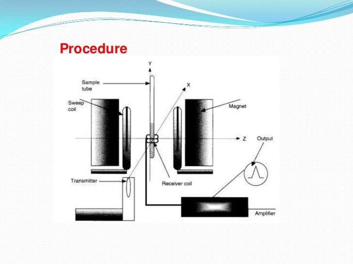 book m rna the relation of structure