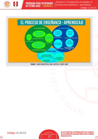 Semana 2: Introducción al método: El
proceso de enseñanza – aprendizaje
Código: LC-S2-C2
Código: LC-S2-C2
17
 