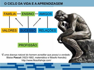 O CICLO DA VIDA E A APRENDIZAGEM
“É uma doença natural do homem acreditar que possui a verdade.”
Blaise Pascal (1623-1662, matemático e filósofo francês)
http://www.filosofiahoje.com/
FAMÍLIA ENSINO AMIGOS
PROFISSÃO
RELAÇÕESVALORES SUCESSO
 