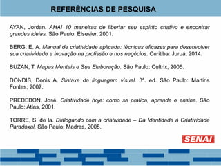 REFERÊNCIAS DE PESQUISA
AYAN, Jordan. AHA! 10 maneiras de libertar seu espírito criativo e encontrar
grandes ideias. São Paulo: Elsevier, 2001.
BERG, E. A. Manual de criatividade aplicada: técnicas eficazes para desenvolver
sua criatividade e inovação na profissão e nos negócios. Curitiba: Juruá, 2014.
BUZAN, T. Mapas Mentais e Sua Elaboração. São Paulo: Cultrix, 2005.
DONDIS, Donis A. Sintaxe da linguagem visual. 3ª. ed. São Paulo: Martins
Fontes, 2007.
PREDEBON, José. Criatividade hoje: como se pratica, aprende e ensina. São
Paulo: Atlas, 2001.
TORRE, S. de la. Dialogando com a criatividade – Da Identidade à Criatividade
Paradoxal. São Paulo: Madras, 2005.
 