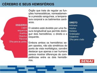 CÉREBRO E SEUS HEMISFÉRIOS
Órgão que trata de regular as fun-
ções homeostáticas, nomeadamen-
te a pressão sanguínea, a tempera-
tura corporal e os batimentos cardí-
acos.
O cérebro está dividido por uma fis-
sura longitudinal que permite distin-
guir dois hemisférios: o direito e o
esquerdo.
Embora ambos os hemisférios se-
jam opostos, não são simétricos do
ponto de vista morfológico, convêm
destacar que apenas o ser humano
parece mostrar diferenças de com-
petências entre os dois hemisfé-
rios.
 