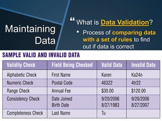 Data & InformationWhat is a database?Collection of data, organized so you can access, retrieve and use itDatabase Software (DBMS)Database Management System 	(e.g. Access, Oracle, MySQL, MS SQL)Create database
