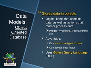 Structured Query Language