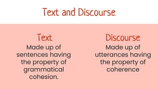 Text As Connected Discourse Module sample only LC1 TEXT AS CONNECTED DISCOURSE.pptx