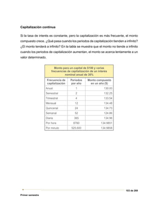 103 de 269
Primer semestre
Capitalización continua
Si la tasa de interés es constante, pero la capitalización es más frecuente, el monto
compuesto crece. ¿Qué pasa cuando los periodos de capitalización tienden a infinito?
¿El monto tenderá a infinito? En la tabla se muestra que el monto no tiende a infinito
cuando los periodos de capitalización aumentan, el monto se acerca lentamente a un
valor determinado.
 