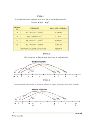 108 de 269
Primer semestre
 