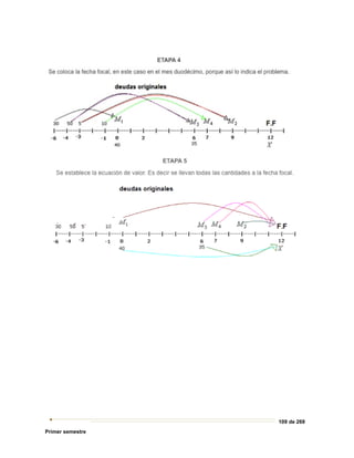 109 de 269
Primer semestre
 
