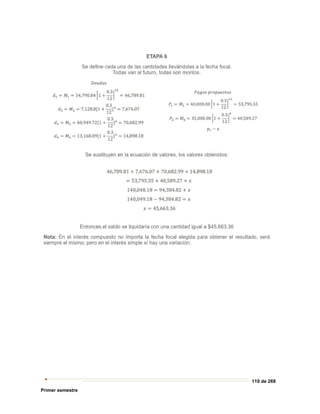 110 de 269
Primer semestre
 