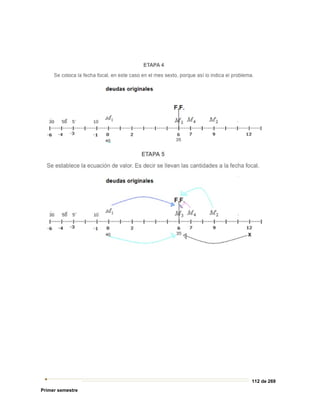 112 de 269
Primer semestre
 
