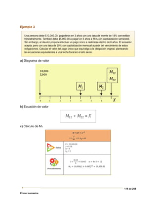 114 de 269
Primer semestre
Ejemplo 3
a) Diagrama de valor
b) Ecuación de valor
c) Cálculo de M1
 