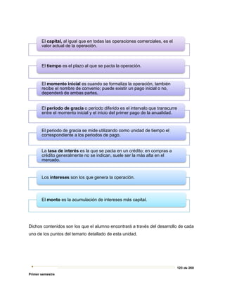 123 de 269
Primer semestre
Dichos contenidos son los que el alumno encontrará a través del desarrollo de cada
uno de los puntos del temario detallado de esta unidad.
El capital, al igual que en todas las operaciones comerciales, es el
valor actual de la operación.
El tiempo es el plazo al que se pacta la operación.
El momento inicial es cuando se formaliza la operación, también
recibe el nombre de convenio; puede existir un pago inicial o no,
dependerá de ambas partes.
El periodo de gracia o periodo diferido es el intervalo que transcurre
entre el momento inicial y el inicio del primer pago de la anualidad.
El periodo de gracia se mide utilizando como unidad de tiempo el
correspondiente a los periodos de pago.
La tasa de interés es la que se pacta en un crédito; en compras a
crédito generalmente no se indican, suele ser la más alta en el
mercado.
Los intereses son los que genera la operación.
El monto es la acumulación de intereses más capital.
 