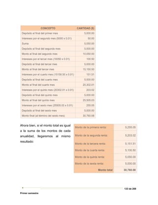 133 de 269
Primer semestre
Ahora bien, si el monto total es igual
a la suma de los montos de cada
anualidad, llegaremos al mismo
resultado:
 