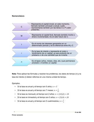 15 de 269
Primer semestre
Nomenclatura
Nota: Para aplicar las fórmulas y resolver los problemas, los datos de tiempo (n) y la
tasa de interés (i) deben referirse en una misma unidad de tiempo.
Ejemplos:
▪ Si la tasa es anual y el tiempo son 5 años; 𝑛𝑛 = 5
▪ Si la tasa es anual y el tiempo son 7 meses; 𝑛𝑛 =
7
12
▪ Si la tasa es mensual y el tiempo son 2 años; 𝑛𝑛 = (12)(2) = 24
▪ Si la tasa en trimestral y el tiempo son 5 años; 𝑛𝑛 = (5)(4) = 20
▪ Si la tasa es anual y el tiempo son 5 cuatrimestres; 𝑛𝑛 =
5
3
C
Representa el capital inicial, en este momento,
llamado también principal o actual, suele
representarse también por las letras A o P (valor
presente).
M
Representa el capital final, llamado también monto o
dinero incrementado. Es el valor futuro de C.
I
Es el monto de intereses generados en un
determinado periodo y es la diferencia entre M y C.
i
Es la tasa de interés y representa el costo o
rendimiento de un capital, ya sea producto de un
préstamo o de una cantidad que se invierte.
n
Es el lapso (años, meses, días, etc.) que permanece
prestado o invertido un capital.
 