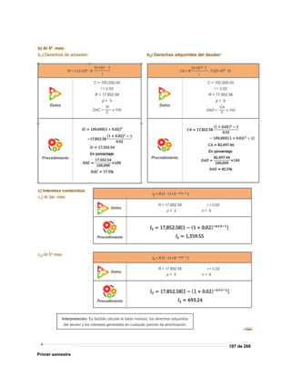 197 de 269
Primer semestre
 