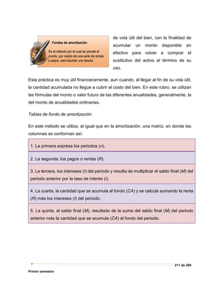 211 de 269
Primer semestre
de vida útil del bien, con la finalidad de
acumular un monto disponible en
efectivo para volver a comprar el
sustitutivo del activo al término de su
uso.
Esta práctica es muy útil financieramente, aun cuando, al llegar al fin de su vida útil,
la cantidad acumulada no llegue a cubrir el costo del bien. En este rubro, se utilizan
las fórmulas del monto o valor futuro de las diferentes anualidades, generalmente, la
del monto de anualidades ordinarias.
Tablas de fondo de amortización
En este método se utiliza, al igual que en la amortización, una matriz, en donde las
columnas se conforman así:
1. La primera expresa los periodos (n).
2. La segunda, los pagos o rentas (R).
3. La tercera, los intereses (I) del periodo y resulta de multiplicar el saldo final (M) del
periodo anterior por la tasa de interés (i).
4. La cuarta, la cantidad que se acumula al fondo (CA) y se calcula sumando la renta
(R) más los intereses (I) del periodo.
5. La quinta, el saldo final (M), resultado de la suma del saldo final (M) del periodo
anterior más la cantidad que se acumula (CA) al fondo del periodo.
 