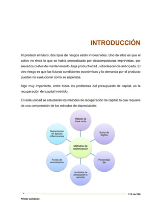 215 de 269
Primer semestre
INTRODUCCIÓN
Al predecir el futuro, dos tipos de riesgos están involucrados. Uno de ellos es que el
activo no rinda lo que se había pronosticado por descomposturas imprevistas, por
elevados costos de mantenimiento, baja productividad u obsolescencia anticipada. El
otro riesgo es que las futuras condiciones económicas y la demanda por el producto
puedan no evolucionar como se esperaba.
Algo muy importante, entre todos los problemas del presupuesto de capital, es la
recuperación del capital invertido.
En esta unidad se estudiarán los métodos de recuperación de capital, lo que requiere
de una comprensión de los métodos de depreciación:
Métodos de
depreciación
Método de
línea recta
Suma de
dígitos
Porcentaje
fijo
Unidades de
producción o
servicio
Fondo de
amortización
Depreciación
en épocas
inflacionarias
 