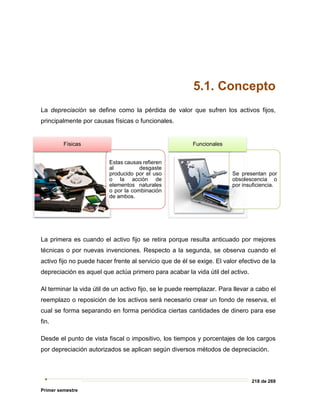 218 de 269
Primer semestre
5.1. Concepto
La depreciación se define como la pérdida de valor que sufren los activos fijos,
principalmente por causas físicas o funcionales.
La primera es cuando el activo fijo se retira porque resulta anticuado por mejores
técnicas o por nuevas invenciones. Respecto a la segunda, se observa cuando el
activo fijo no puede hacer frente al servicio que de él se exige. El valor efectivo de la
depreciación es aquel que actúa primero para acabar la vida útil del activo.
Al terminar la vida útil de un activo fijo, se le puede reemplazar. Para llevar a cabo el
reemplazo o reposición de los activos será necesario crear un fondo de reserva, el
cual se forma separando en forma periódica ciertas cantidades de dinero para ese
fin.
Desde el punto de vista fiscal o impositivo, los tiempos y porcentajes de los cargos
por depreciación autorizados se aplican según diversos métodos de depreciación.
Estas causas refieren
al desgaste
producido por el uso
o la acción de
elementos naturales
o por la combinación
de ambos.
Físicas
Se presentan por
obsolescencia o
por insuficiencia.
Funcionales
 