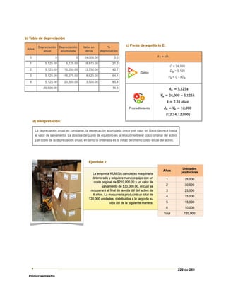 222 de 269
Primer semestre
 