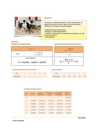 225 de 269
Primer semestre
 