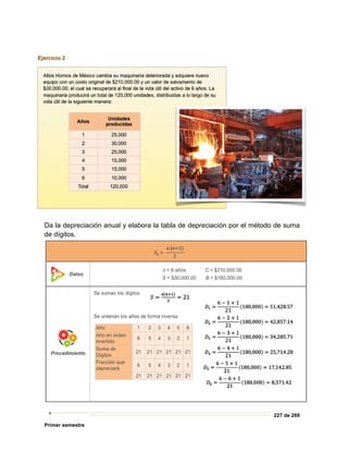 227 de 269
Primer semestre
Da la depreciación anual y elabora la tabla de depreciación por el método de suma
de dígitos.
 