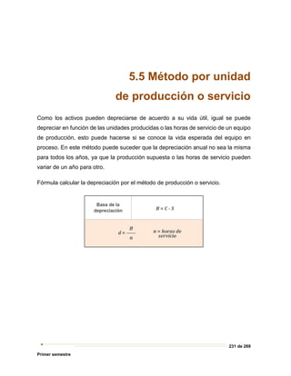 231 de 269
Primer semestre
5.5 Método por unidad
de producción o servicio
Como los activos pueden depreciarse de acuerdo a su vida útil, igual se puede
depreciar en función de las unidades producidas o las horas de servicio de un equipo
de producción, esto puede hacerse si se conoce la vida esperada del equipo en
proceso. En este método puede suceder que la depreciación anual no sea la misma
para todos los años, ya que la producción supuesta o las horas de servicio pueden
variar de un año para otro.
Fórmula calcular la depreciación por el método de producción o servicio.
 