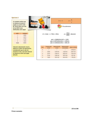 233 de 269
Primer semestre
 