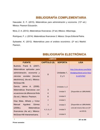 267 de 269
Primer semestre
BIBLIOGRAFÍA COMPLEMENTARIA
Haeussler, E. F. (2015). Matemáticas para administración y economía. (13a ed.)
México: Pearson Educación.
Mora, Z. A. (2012). Matemáticas financieras. (3a ed.) México: Alfaomega.
Rodríguez, F. J. (2014). Matemáticas financieras 2. México: Grupo Editorial Patria.
Sydsaeter, K. (2012). Matemáticas para el análisis económico. (2a ed.) Madrid:
Pearson.
BIBLIOGRAFÍA ELECTRÓNICA
LIBROS
FUENTE CAPÍTULO (S) SOPORTA LIGA
Budnick, Frank S. (2007).
Matemáticas aplicadas para
administración, economía y
ciencias sociales [recurso
electrónico]. (4a ed.). México:
McGraw-Hill.
8
Unidades 1,
2 y 3
http://site.ebrary.com/lib/bi
bliodgbsp/detail.action?docI
D=10757947
García, Jaime A. (2008).
Matemáticas financieras con
ecuaciones de diferencia finita
(5a ed.). México: Pearson.
3
4
6
Unidades 1 y 2
Unidad 3
Unidad 4
[Disponible en LIBRUNAM]
Díaz Mata, Alfredo y Víctor
Manuel Aguilera Gómez
(2008c). Matemáticas
financieras (4a ed.). México:
McGraw-Hill Interamericana.
2
3
4, 5, 6, y 7
8
Unidad 1
Unidad 2
Unidad 3
Unidad 4
[Disponible en LIBRUNAM]
Link del mismo libro en (5ª
ed.2013).
 