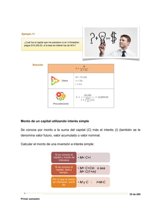 35 de 269
Primer semestre
Monto de un capital utilizando interés simple
Se conoce por monto a la suma del capital (C) más el interés (I) (también se le
denomina valor futuro, valor acumulado o valor nominal.
Calcular el monto de una inversión a interés simple:
 