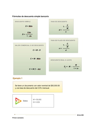 46 de 269
Primer semestre
Fórmulas de descuento simple bancario
 