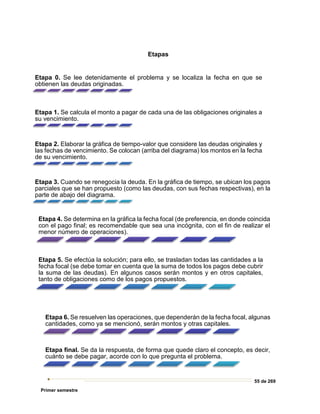 55 de 269
Primer semestre
Etapas
Etapa 0. Se lee detenidamente el problema y se localiza la fecha en que se
obtienen las deudas originadas.
Etapa 1. Se calcula el monto a pagar de cada una de las obligaciones originales a
su vencimiento.
Etapa 2. Elaborar la gráfica de tiempo-valor que considere las deudas originales y
las fechas de vencimiento. Se colocan (arriba del diagrama) los montos en la fecha
de su vencimiento.
Etapa 3. Cuando se renegocia la deuda. En la gráfica de tiempo, se ubican los pagos
parciales que se han propuesto (como las deudas, con sus fechas respectivas), en la
parte de abajo del diagrama.
Etapa 4. Se determina en la gráfica la fecha focal (de preferencia, en donde coincida
con el pago final; es recomendable que sea una incógnita, con el fin de realizar el
menor número de operaciones).
Etapa 5. Se efectúa la solución; para ello, se trasladan todas las cantidades a la
fecha focal (se debe tomar en cuenta que la suma de todos los pagos debe cubrir
la suma de las deudas). En algunos casos serán montos y en otros capitales,
tanto de obligaciones como de los pagos propuestos.
Etapa 6. Se resuelven las operaciones, que dependerán de la fecha focal, algunas
cantidades, como ya se mencionó, serán montos y otras capitales.
Etapa final. Se da la respuesta, de forma que quede claro el concepto, es decir,
cuánto se debe pagar, acorde con lo que pregunta el problema.
 