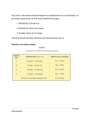 57 de 269
Primer semestre
Hoy mismo, esta persona decide renegociar sus obligaciones con un rendimiento, en
las nuevas operaciones, de 30% anual mediante tres pagos:
1. $40,000.00, el día de hoy.
2. $35,000.00, dentro de 6 meses.
3. El saldo, dentro de 12 meses.
Calcula el importe del saldo utilizando como fecha focal el mes 12.
Solución con interés simple
 