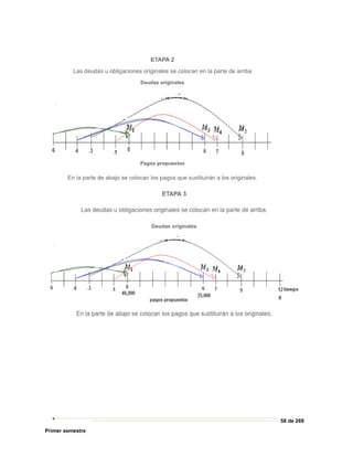 58 de 269
Primer semestre
 