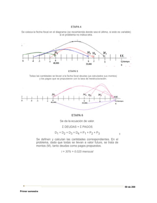 59 de 269
Primer semestre
 