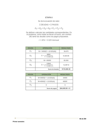 66 de 269
Primer semestre
 