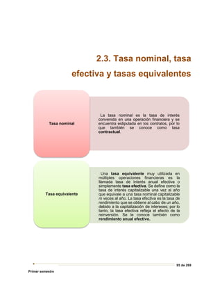 95 de 269
Primer semestre
2.3. Tasa nominal, tasa
efectiva y tasas equivalentes
La tasa nominal es la tasa de interés
convenida en una operación financiera y se
encuentra estipulada en los contratos, por lo
que también se conoce como tasa
contractual.
Tasa nominal
Una tasa equivalente muy utilizada en
múltiples operaciones financieras es la
llamada tasa de interés anual efectiva o
simplemente tasa efectiva. Se define como la
tasa de interés capitalizable una vez al año
que equivale a una tasa nominal capitalizable
m veces al año. La tasa efectiva es la tasa de
rendimiento que se obtiene al cabo de un año,
debido a la capitalización de intereses; por lo
tanto, la tasa efectiva refleja el efecto de la
reinversión. Se le conoce también como
rendimiento anual efectivo.
Tasa equivalente
 