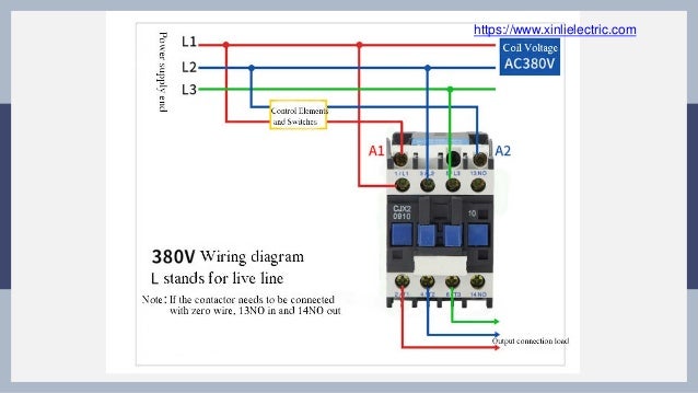 Ac Contactor Wiring Diagram Pdf from image.slidesharecdn.com