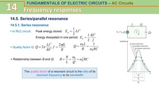 FUNDAMENTALS OF ELECTRIC CIRCUITS – AC Circuits
14.5. Series/parallel resonance
14.5.1. Series resonance
+ In RLC circuit: Peak energy stored:
Energy dissipated in one period:
2
2
1
LI
Ep 
f
RI
Ed
2
2
1

+ Quality factor Q:
R
fL
f
RI
LI
Q


2
2 2
2


RC
R
L
Q
0
0 1




+ Relationship between B and Q: RC
Q
L
R
B 2
0
0





The quality factor of a resonant circuit is the ratio of its
resonant frequency to its bandwidth
 