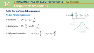 FUNDAMENTALS OF ELECTRIC CIRCUITS – AC Circuits
14.5. Series/parallel resonance
14.5.2. Parallel resonance
+ Bandwidth:
RC
B
1
1
2 

 

+ Quality factor:
L
R
RC
B
Q
0
0
0






+ Half power frequencies:
2
0
1
B

 

2
0
2
B

 

 