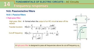 FUNDAMENTALS OF ELECTRIC CIRCUITS – AC Circuits
14.6. Passive/active filters
14.6.1. Passive filters
+ High-pass filter:
High-pass filter:  formed when the output of an RC circuit is taken off the
resistor
Transfer function:  
  RC
j
RC
j
C
j
R
R
V
V
i 








1
/
1
H 0


Cut-off frequency:  
RC
RC
c
c
1
2
1
1
1
1
H
2










 


A high-pass filter is designed to pass all frequencies above its cut-off frequency ɷC
 
