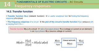 FUNDAMENTALS OF ELECTRIC CIRCUITS – AC Circuits
14.2. Transfer function
+ Transfer function H(ɷ) (network function):  a useful analytical tool for finding the frequency
response of a circuit
+ The frequency response of a circuit:  the plot of the circuit’s transfer function H(w) versus w with
w varying from 0 to ∞
Transfer fucntion H(ɷ) of a circuit:  ratio of a output phasor Y(ɷ) (voltage or current on an element)
to an input phasor X(ɷ) (source voltage or current)
Linear network
.
H()
.
X()
Input
.
Y()
Output
   
 
   





 

 H
X
Y
H
 