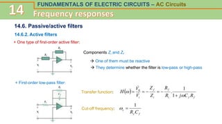 FUNDAMENTALS OF ELECTRIC CIRCUITS – AC Circuits
14.6. Passive/active filters
14.6.2. Active filters
+ One type of first-order active filter:
Components Zi and Zf
 One of them must be reactive
 They determine whether the filter is low-pass or high-pass
+ First-order low-pass filter:
Transfer function:  
f
f
i
f
i
f
i R
C
j
R
R
Z
Z
V
V
H








1
1
.
0


Cut-off frequency:
f
f
c
C
R
1


 
