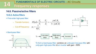 FUNDAMENTALS OF ELECTRIC CIRCUITS – AC Circuits
14.6. Passive/active filters
14.6.2. Active filters
+ First-order high-pass filter:
o Transfer function:  
i
i
f
i
i
f
i R
C
j
R
C
j
Z
Z
V
V
H









1
0


o Cut-off frequency:
i
i
c
C
R
1


+ Band-pass filter:
To form a band-pass filter: combine an unity-gain low-pass filter with
unity-gain high-pass filter & an inverter with gain - Rf/Ri
 