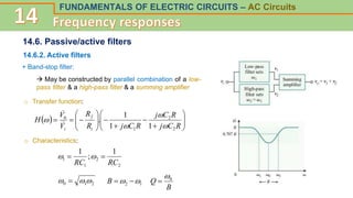 FUNDAMENTALS OF ELECTRIC CIRCUITS – AC Circuits
14.6. Passive/active filters
14.6.2. Active filters
+ Band-stop filter:
 May be constructed by parallel combination of a low-
pass filter & a high-pass filter & a summing amplifier
o Transfer function:
  






















R
C
j
R
C
j
R
C
j
R
R
V
V
H
i
f
i 2
2
1
0
1
1
1
.



 

o Characteristics:
2
2
1
1
1
;
1
RC
RC

 

2
1
0 

  1
2 
 

B
B
Q 0


 