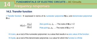 FUNDAMENTALS OF ELECTRIC CIRCUITS – AC Circuits
14.2. Transfer function
+ Transfer function:  expressed in terms of its numerator polynomial N(ɷ), and denominator polynomial
D(ɷ)
Zero points z1, z2, …: The roots of N(ɷ) = 0
Pole point p1, p2, …: The roots of D(ɷ) = 0
   
 



D
N

H
 A zero, as a root of the numerator polynomial, is a value that results in a zero value of the function
 A pole, as a root of the denominator polynomial, is a value for which the function is infinite
 