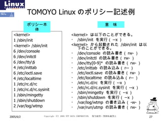 TOMOYO Linux のポリシー記述例 <kernel> 1 /sbin/init <kernel> /sbin/init 6 /dev/console 6 /dev/initctl 6 /dev/tty\$ 4 /etc/inittab 6 /etc/ioctl.save 4 /etc/localtime 1 /etc/rc.d/rc 1 /etc/rc.d/rc.sysinit 1 /sbin/mingetty 1 /sbin/shutdown 2 /var/log/wtmp <kernel>  は以下のことができる。 ・  /sbin/init  を実行（ --x ） <kernel>  から起動された  /sbin/init  は以下のことができる。 ・  /dev/console  の読み書き（ rw- ） ・  /dev/initctl  の読み書き（ rw- ） ・  /dev/tty[0-9]*  の読み書き（ rw- ） ・  /etc/inittab  の読み込み（ r-- ） ・  /etc/ioctl.save  の読み書き（ rw- ） ・  /etc/localtime  の読み込み（ r-- ） ・  /etc/rc.d/rc  を実行（ --x ） ・  /etc/rc.d/rc.sysinit  を実行（ --x ） ・  /sbin/mingetty  を実行（ --x ） ・  /sbin/shutdown  を実行（ --x ） ・  /var/log/wtmp  の書き込み（ -w- ） ・  /var/run/utmp  の読み書き（ rw- ） ポリシー本体 意　味 