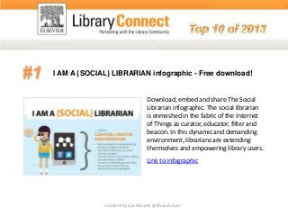 I AM A {SOCIAL} LIBRARIAN infographic - Free download!
Download, embed and share The Social
Librarian infographic. The social librarian
is enmeshed in the fabric of the Internet
of Things as curator, educator, filter and
beacon. In this dynamic and demanding
environment, librarians are extending
themselves and empowering library users.
Link to infographic

Content by Joe Murphy @libraryfuture

 